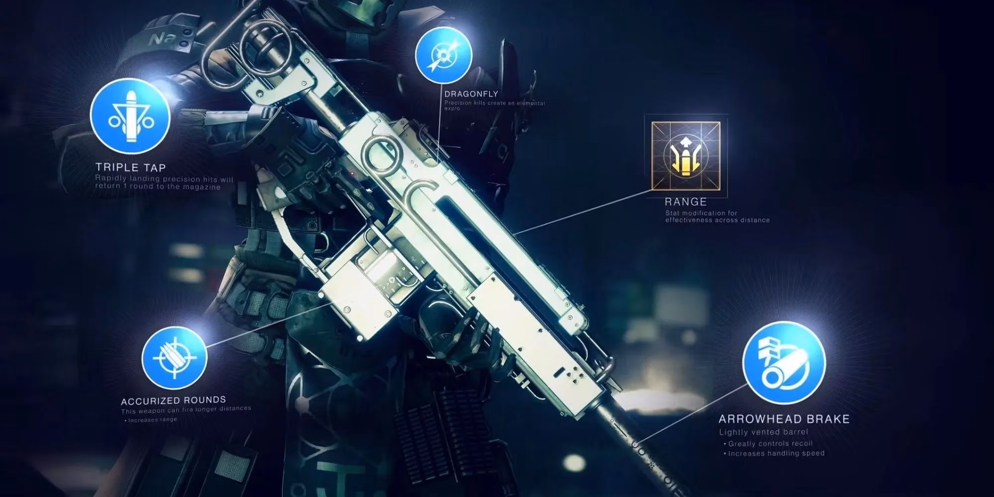 destiny-2-weapon-leveling-guide-fastest-xp-farms-in-2026-image-0